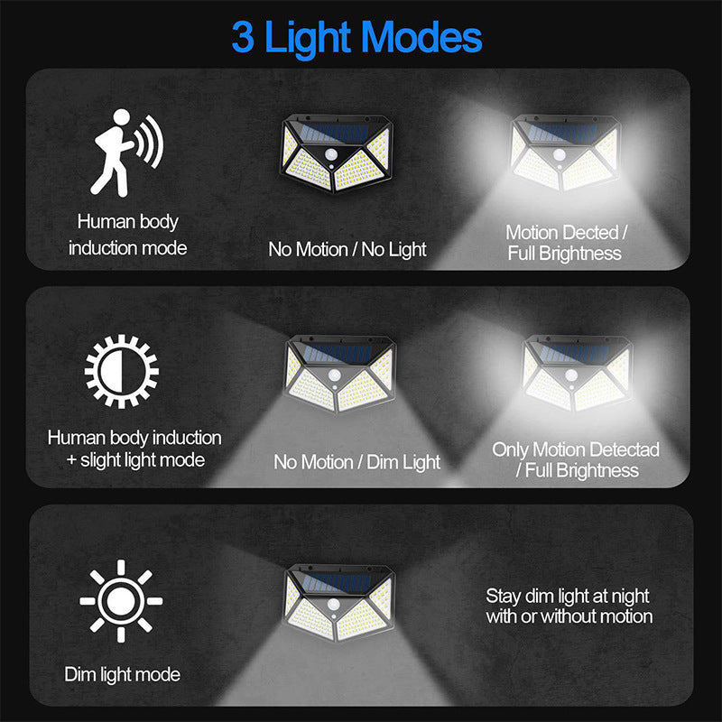 Solar Motion Sensor Outdoor Wall Light
