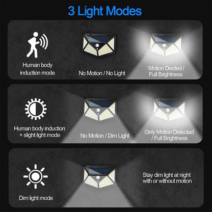 Solar Motion Sensor Outdoor Wall Light